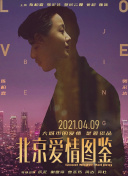 閃爍的西瓜